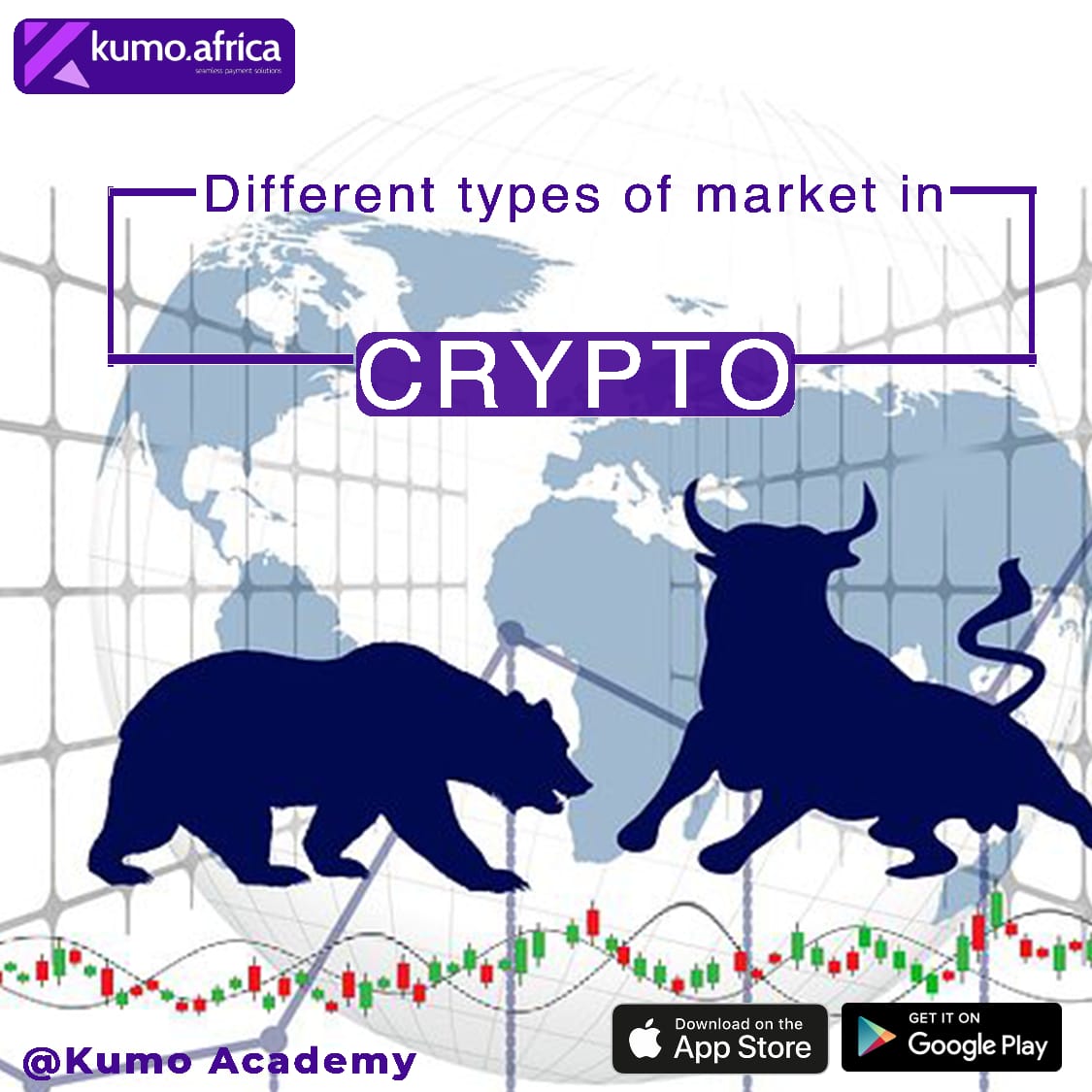 types of market in crypto